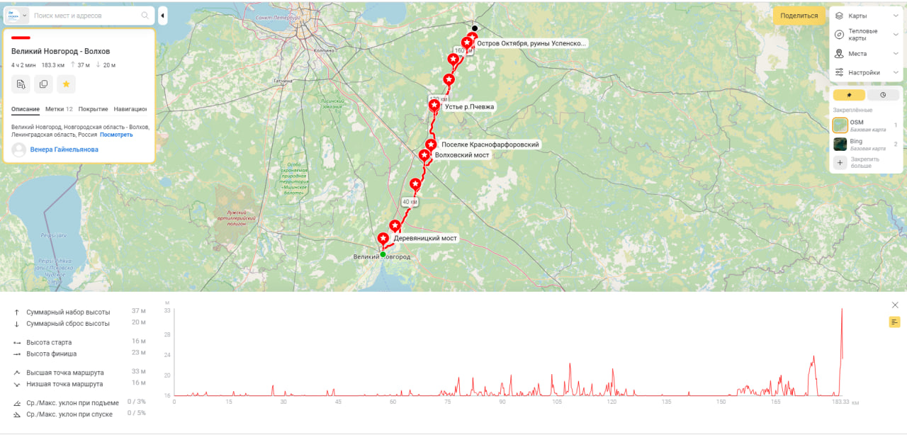 Великая река России- колдовской Волхов. Водный поход 1-ой категории сложности.