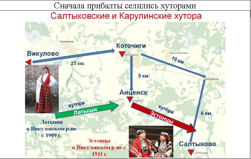 По следам прибалтов в Коточиговском сельском поселении, Викуловского района, Тюменской области