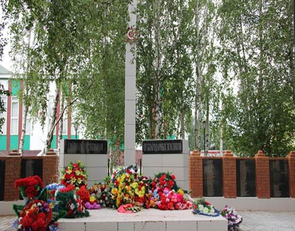 Памятник погибшим в годы Гражданской войны