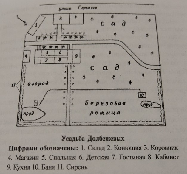 «Украшение Синормы – усадьба Долбежевых»
