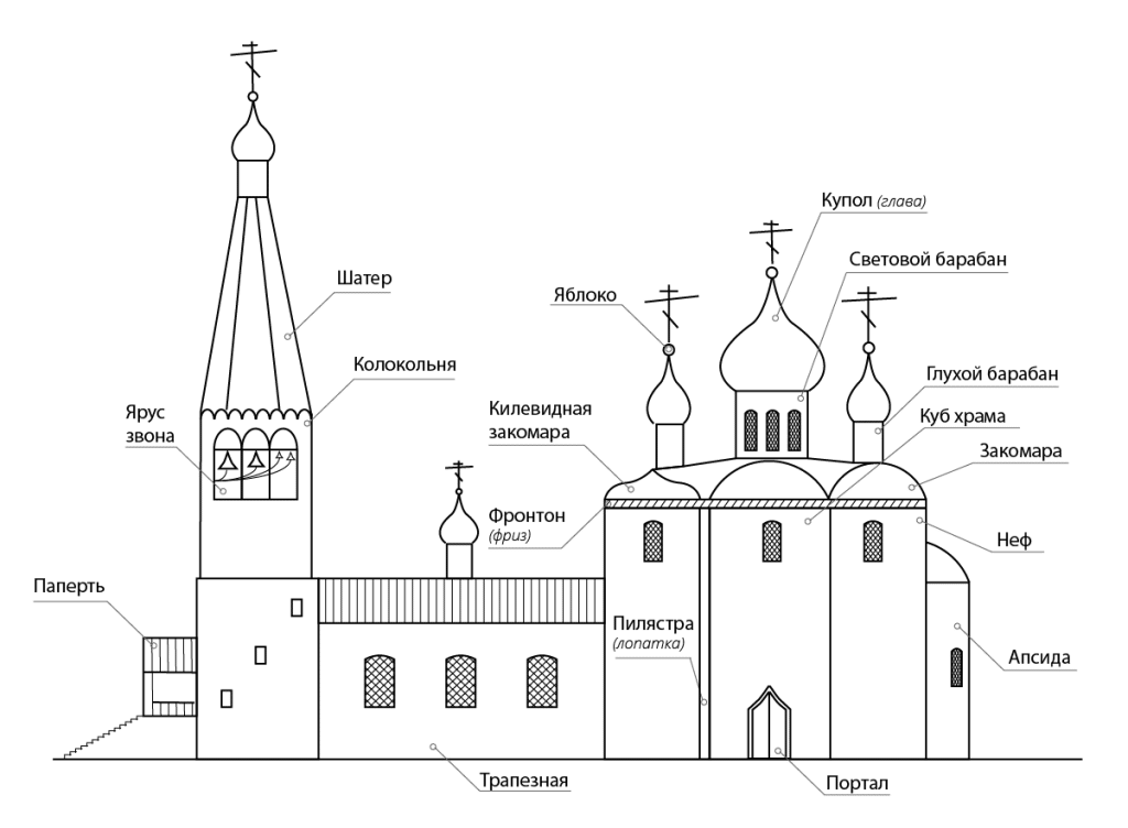 /upload/iblock/e07/pnrug8a82iqwlle42boin7s3hqo6xo64.png